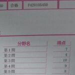 Thumbnail of post image 124